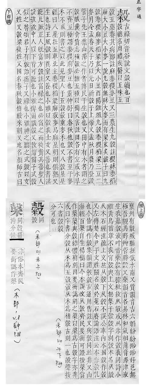 异体字字典